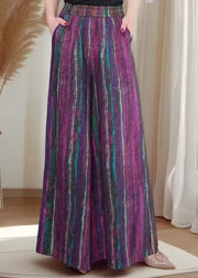 Striped Blue Pockets Elastic Waist Cotton Wide Leg Pants Fall