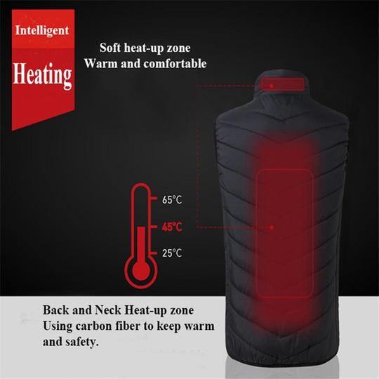 GRAPHENE HEATED VEST JACKET - SooLinen